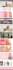 design ecommerce shopify online store, dropshipping store