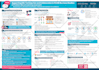 design scientific, medical, academic research conference poster presentation