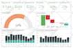 build automated and insightful power bi report