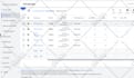 create and manage expert google ads campaigns to drive traffic and sales