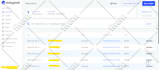 integrate easypost API to your web application