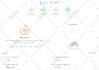 fix render blocking error and speed up your website