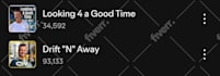 generate effective music ads to promote your spotify music