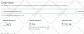 increase your website dr domain rating 70