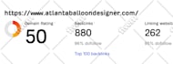increase domain authority da dr 50 authority backlinks