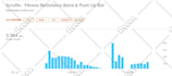boost your web traffic by 1500 visits per day for 2 months