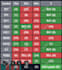 build custom tradingview or python stock screener