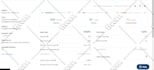 provide niche targeted email list for email marketing