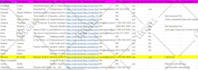 do data entry, copy paste and excel data entry work for you