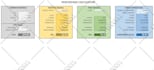 automate your information flow across platforms