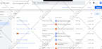 create google adwords and PPC campaigns, and bring sales or leads for you