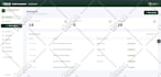 build your react next js web app, saas mvp, or dashboard with supabase