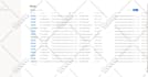 be personal virtual assistant for excel data entry, copy paste and typing work