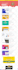 convert xd, PSD, HTML to wordpress using elementor pro