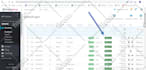 fix css issues,jquery issues ,html issues and responsive