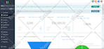 set up go high level landing page and automation workflows