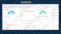 fix semrush errors and site audit issues
