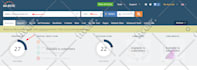 increase ahrefs domain rating dr 70 using dofollow authority SEO backlinks