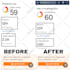increase top 5k referring domain backlinks