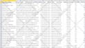 scrape data, collect address, contacts, emails, company name