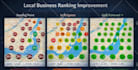 do on page SEO, gmb optimization for higher rankings