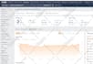 optimize onpage technical off page SEO of wordpress wix shopify website