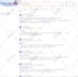 webflow on page SEO and ai overview