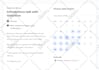 setup calendly, acuity scheduling, setmore, and squarespace