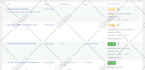 redesign wordpress website using kadence pro professional service
