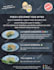 do modern restaurant menu, food menu, flyer or brochure