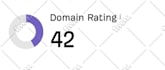 increase DR, domain rating, ahrefs dr 50 plus