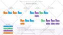 design org chart, flow chart, infographics and diagrams