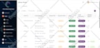 develop custom CRM and erp with node js, PHP, laravel, react, react native