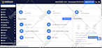 install, configure, fix or develop anything for your whmcs