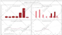 be your power bi expert data analyst for power bi dashboard