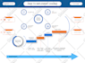 design custom infographic design for business and marketing