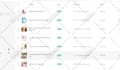 add winning dropshipping products, manual uploads, website content for shopify