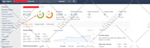 increase ahrefs domain rating dr 70 using high authority SEO backlinks