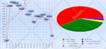 do monthly off page SEO service using authority white hat dofollow backlink
