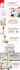 do amazon listing creation optimization SEO images and aplus content premium ebc
