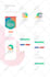 create mobile app design and mobile app ui ux design