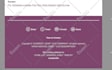 be your mailchimp expert for email marketing