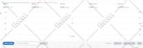 setup, manage and optimize amazon PPC ads campaigns to lower acos and grow sales