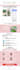 create sales booster, converting sales funnel