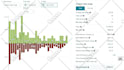scale your amazon ads campaign for peak product performance