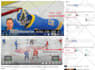 do best youtube video SEO for top ranking