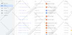 setup data layer,ga4 ecommerce tracking, google analytics 4,gclid,ads conversion