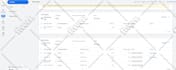 setup google ads conversion tracking, analytics 4, tag manager, ga4, gtm