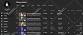 create faceless automation videos and faceless youtube channel