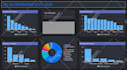 create customize google looker studio dashboards and reports